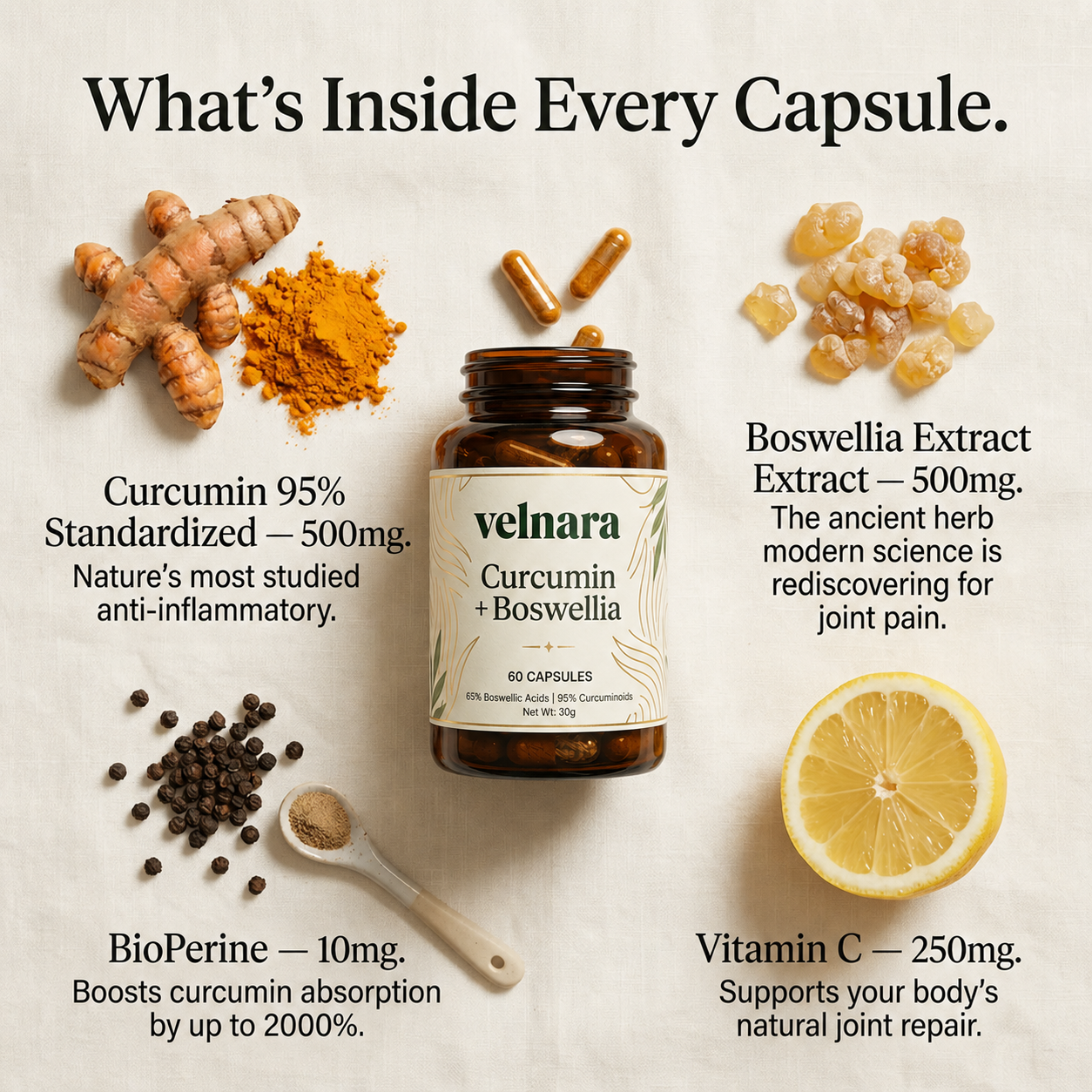 Curcumin + Boswellia Capsules