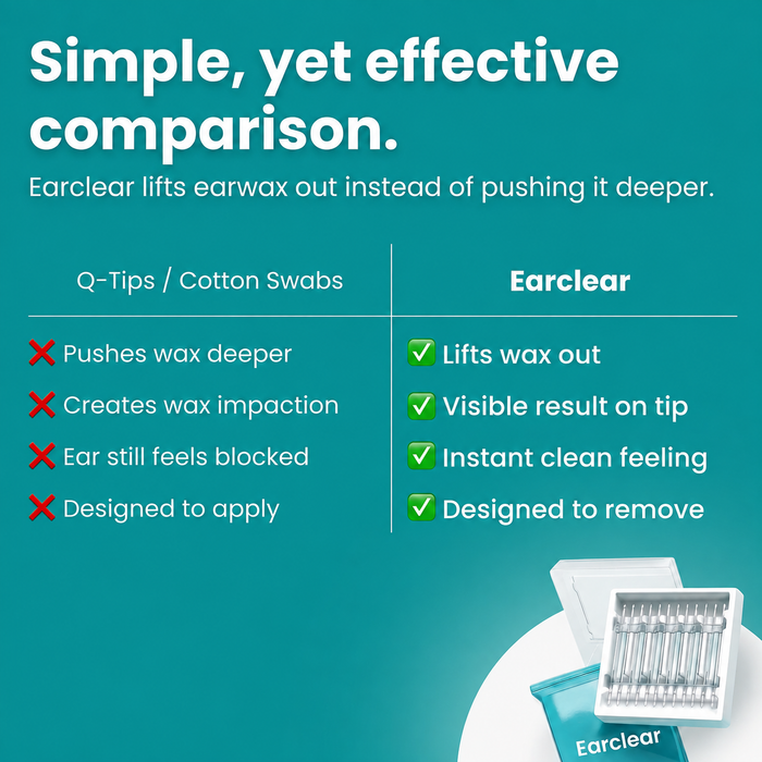 Earclear compared with cotton swabs