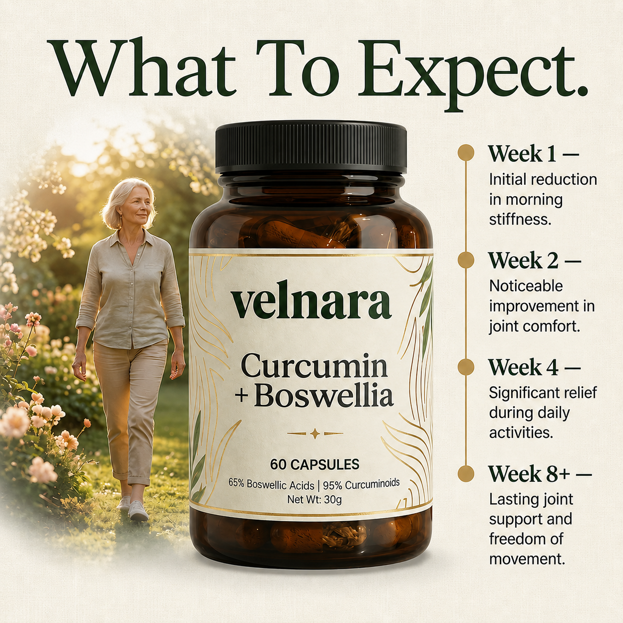 Curcumin + Boswellia Capsules