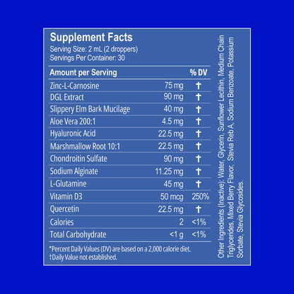 Ultimate Nano-Powered Esophageal & Stomach Support