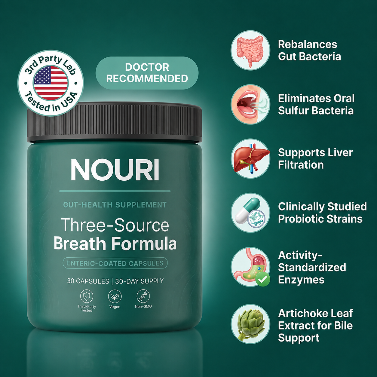 NOURI – Three-Source Breath Formula (Gut · Mouth · Liver)
