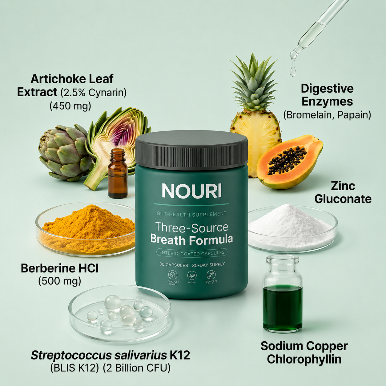 NOURI – Three-Source Breath Formula (Gut · Mouth · Liver)