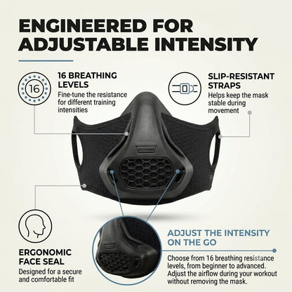 Lung Endurance Training Mask
